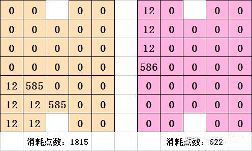 淘宝喵糖巨星赛怎么玩？喵糖巨星赛攻略玩法分享图片3