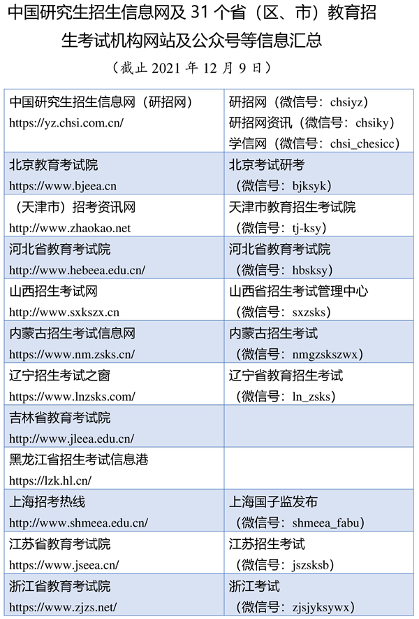 2022研招网考试科目4是5XX的考试时间如何安排图片3