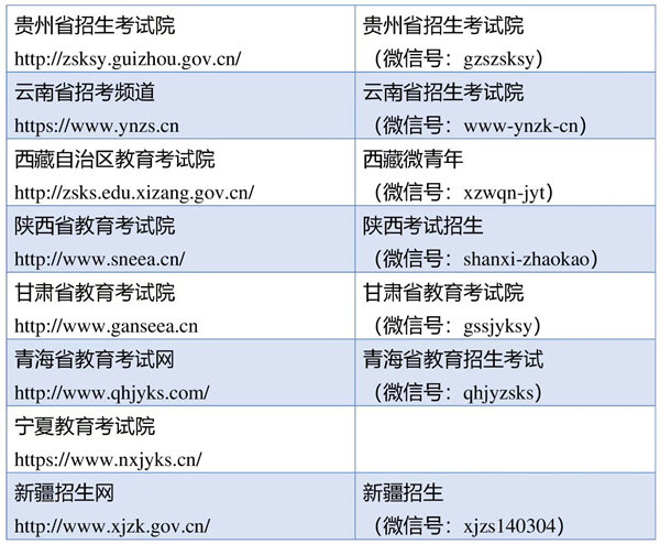 2022研招网考试科目4是5XX的考试时间如何安排图片5