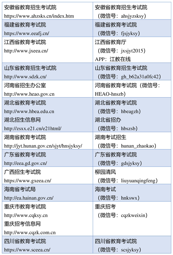 2022研招网考试科目4是5XX的考试时间如何安排图片4