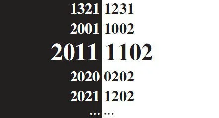 世界完全对称日是什么？微博20211202世界完全对称日表白是什么意思图片1